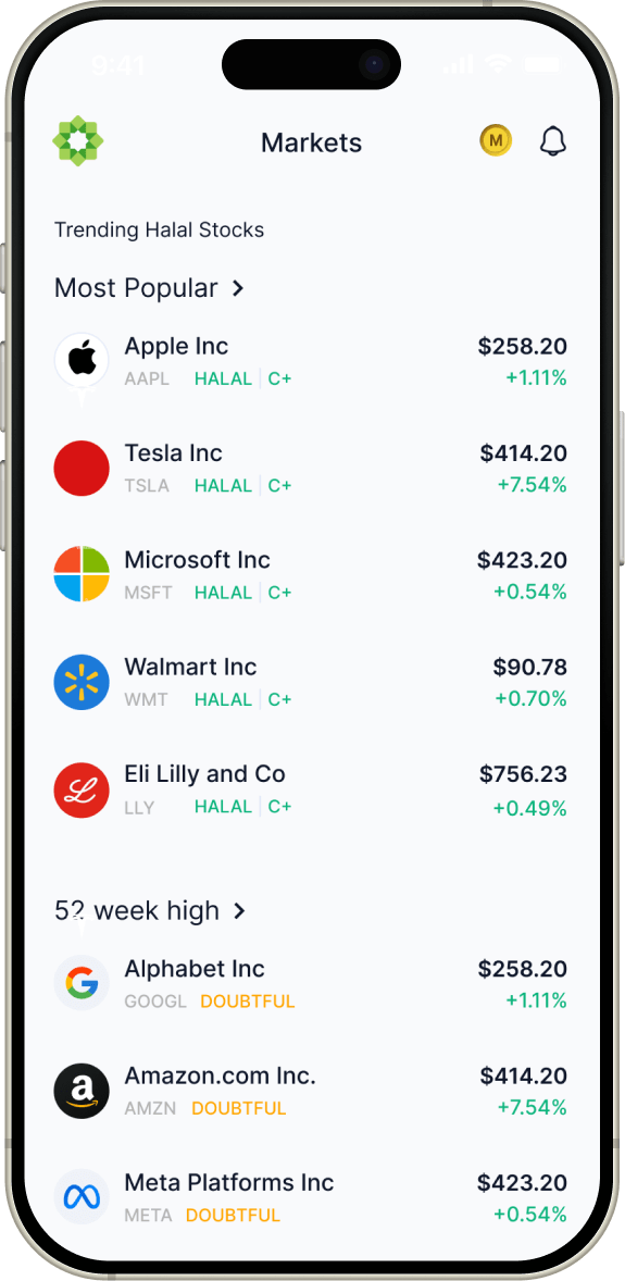 Musaffa App Preview